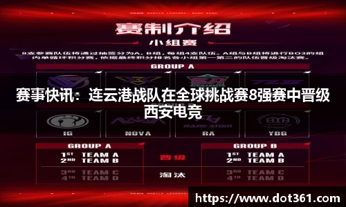 赛事快讯：连云港战队在全球挑战赛8强赛中晋级西安电竞